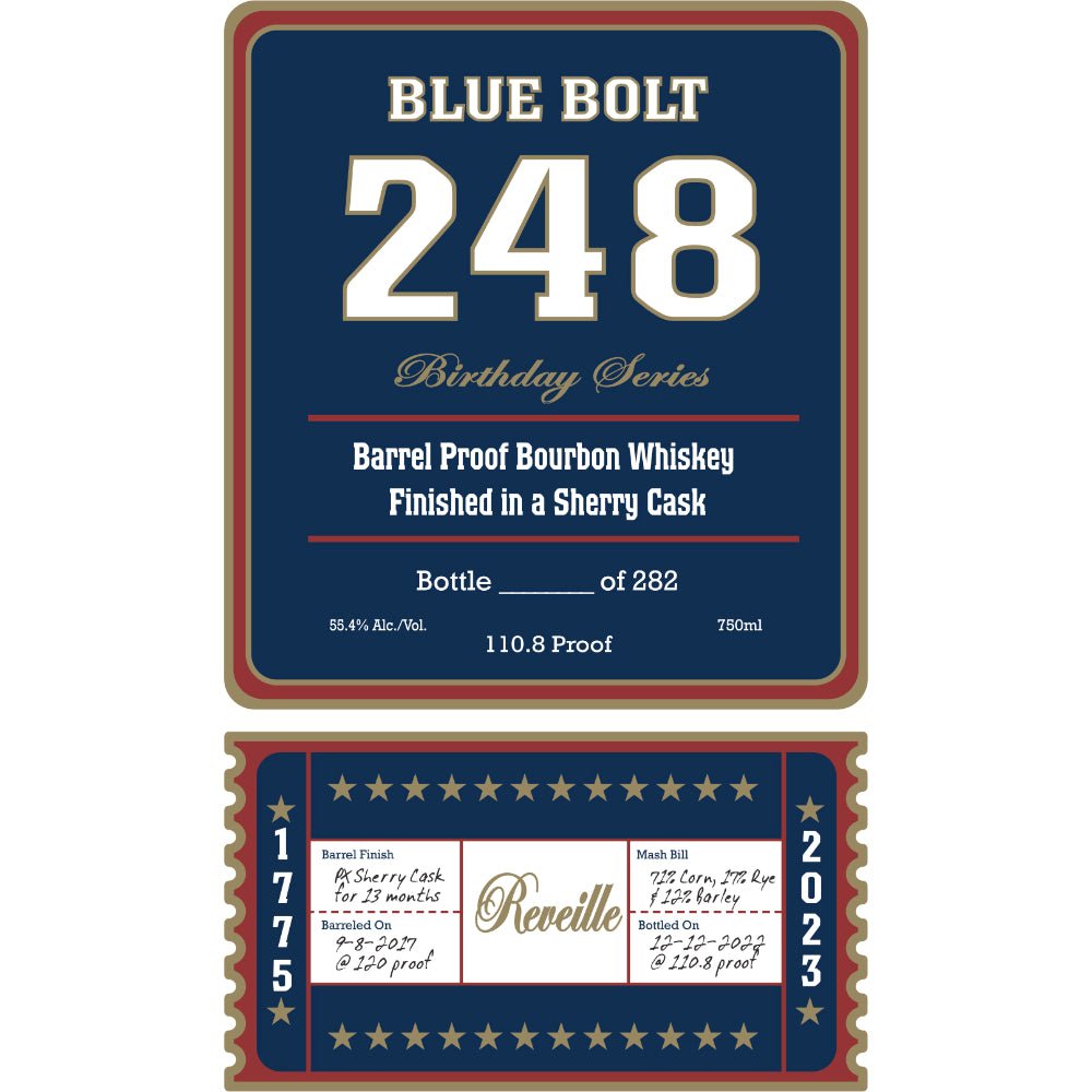 Blue Bolt 248 Birthday Series Barrel Proof Bourbon Finished in Sherry Cask Bourbon Crittenden Distillery   