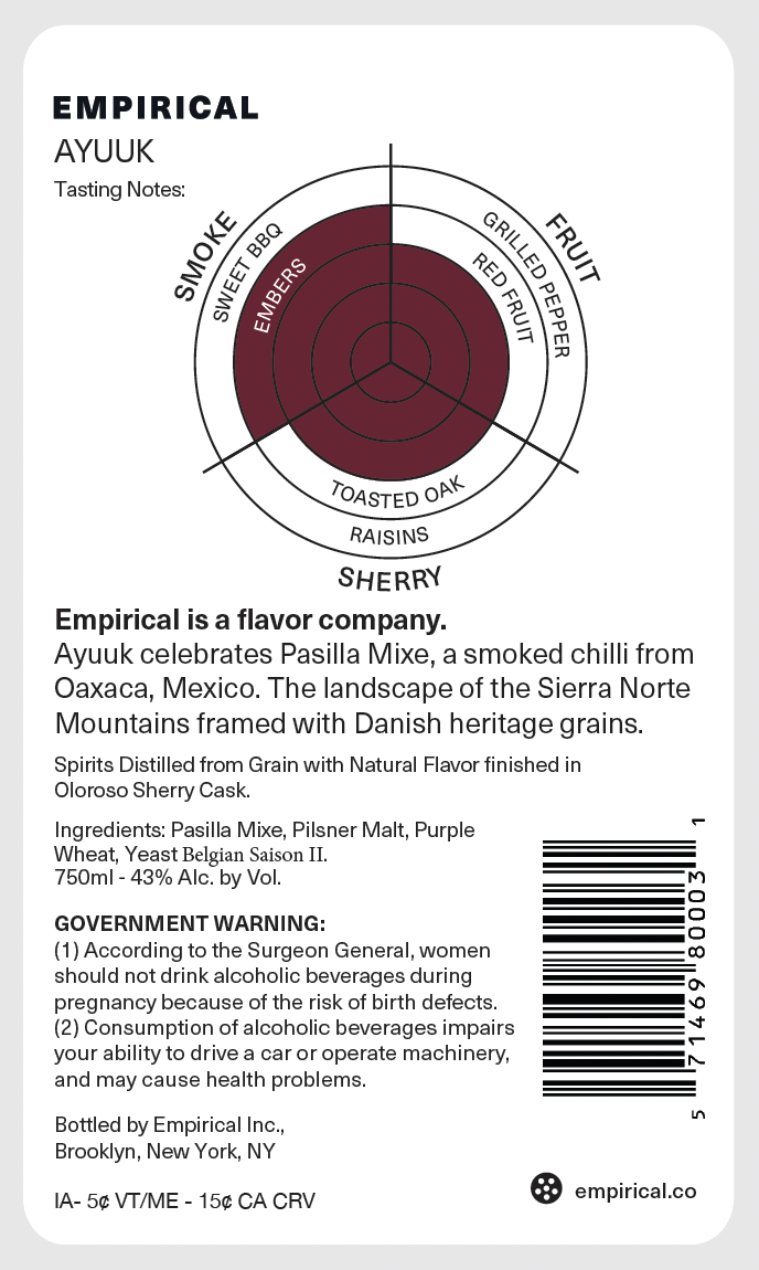 Empirical Ayuuk Liqueur Empirical   